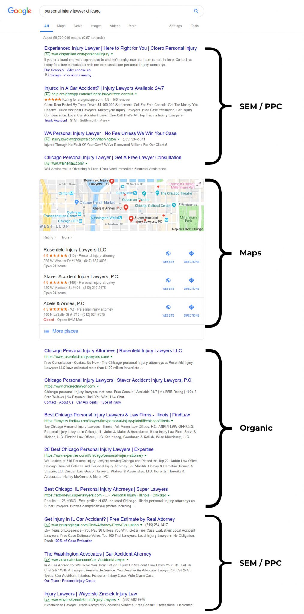 google-serp-diagram