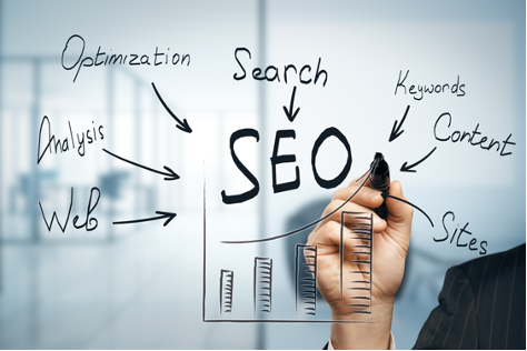 SEO Statistics to Help You Plan Your SEO Strategy in 2022: Insights from an SEO Agency in Michigan City, Indiana